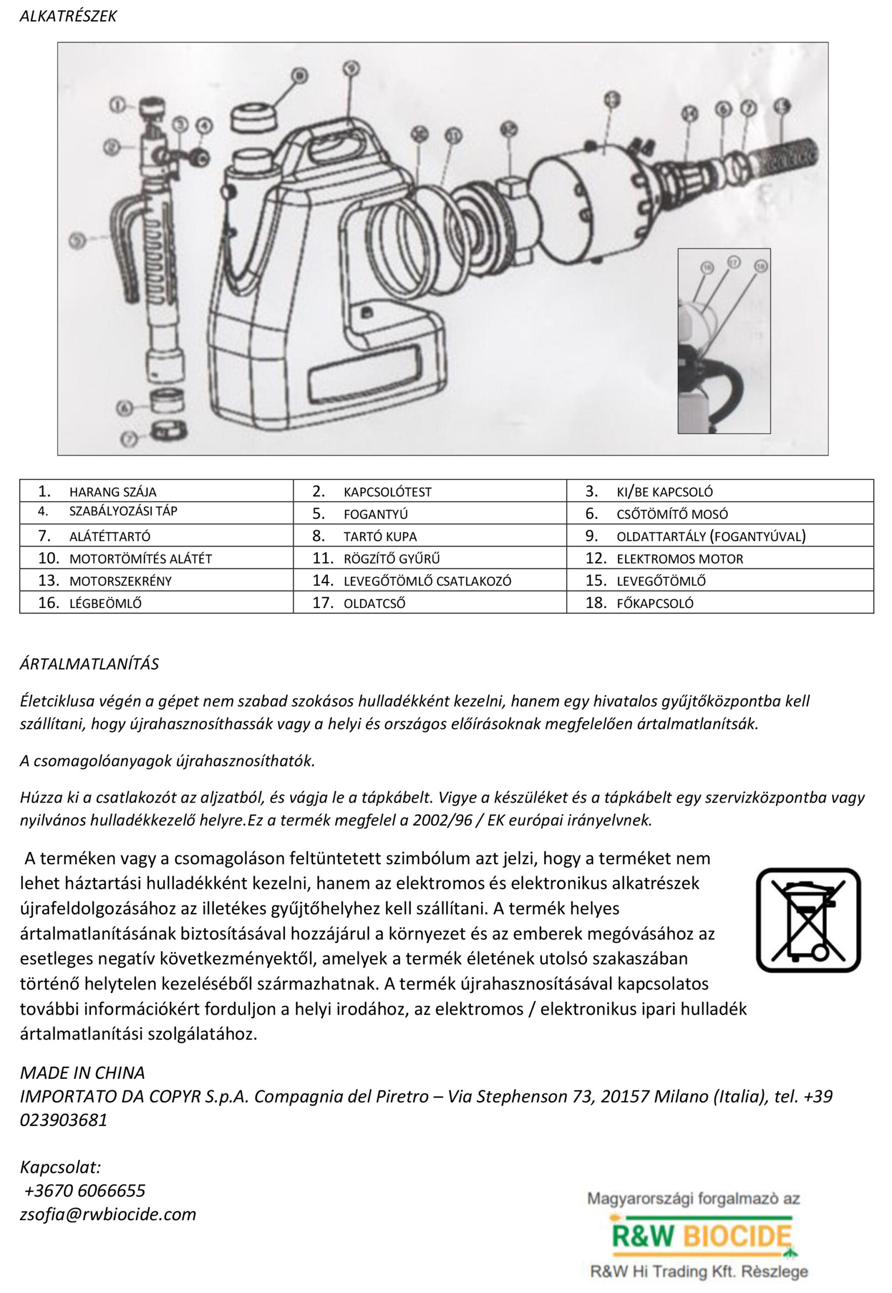 használati utasítás-MOTOR Sprayer E-21